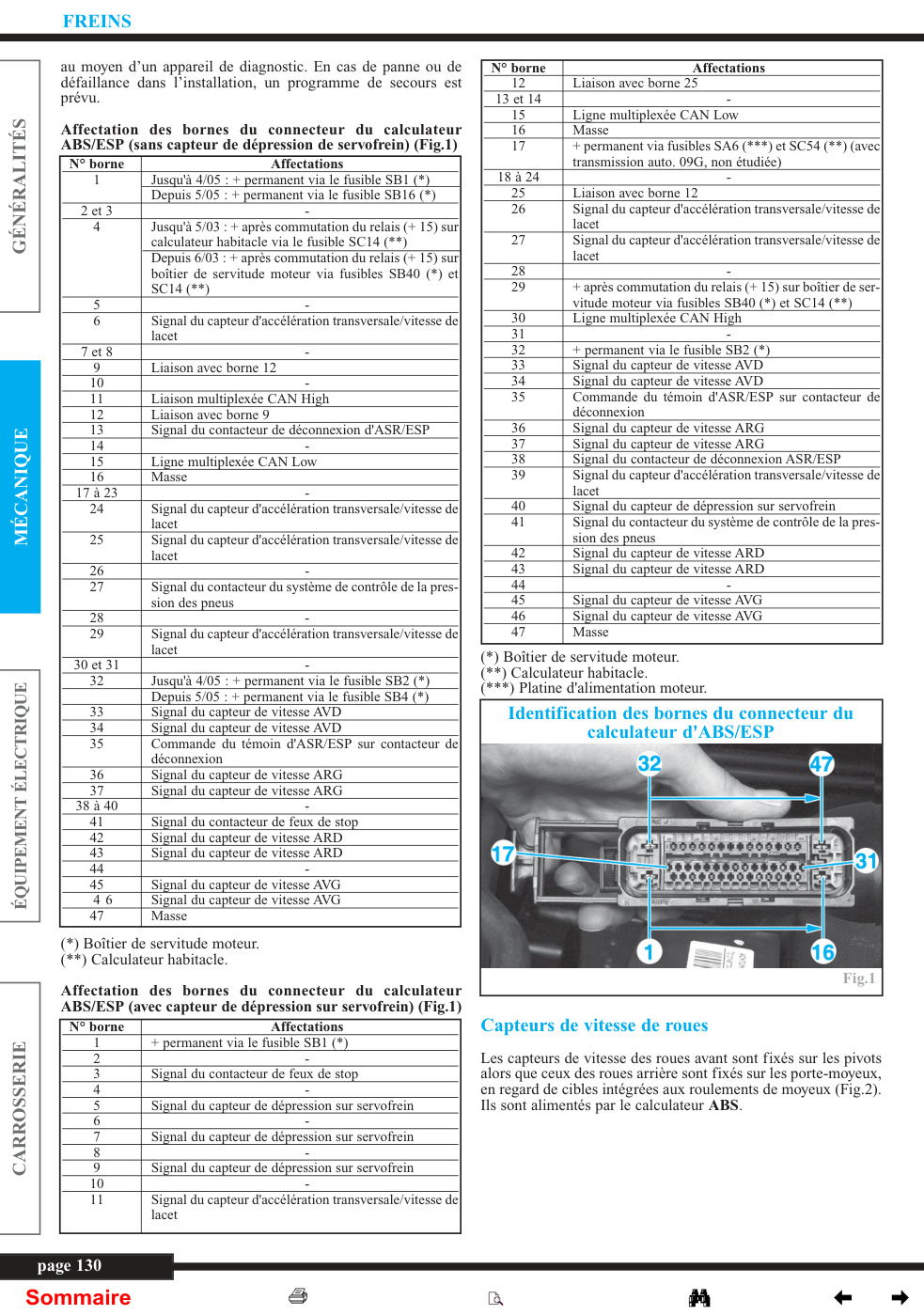 Aperçu de la page 2