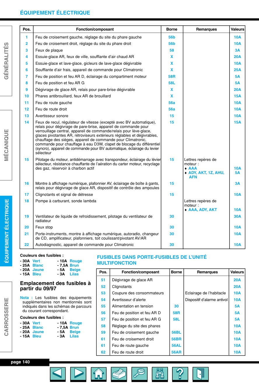 Aperçu de la page 2