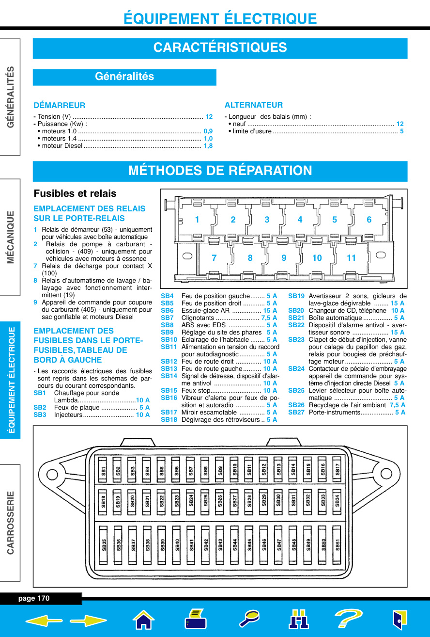 Première page de L_11aEquipCDR.qxd