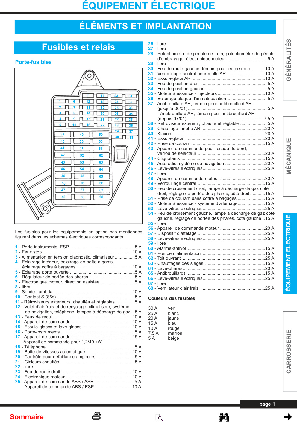 Première page de ÉQUIPEMENT ÉLECTRIQUE