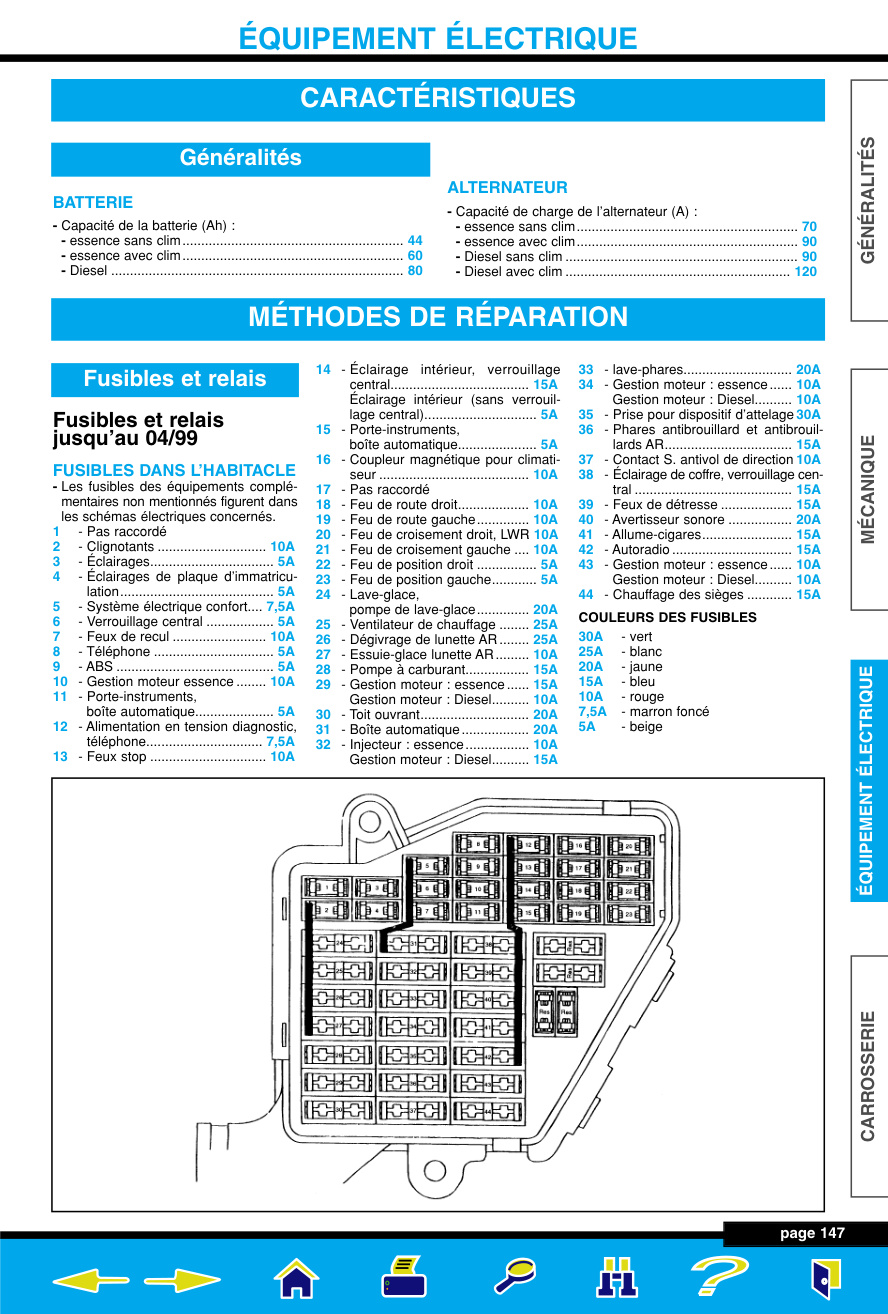 Première page de L_11ElecCDROM.qxd