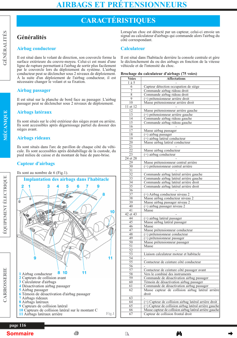 Première page de AIRBAGS ET PRÉTENSIONNEURS