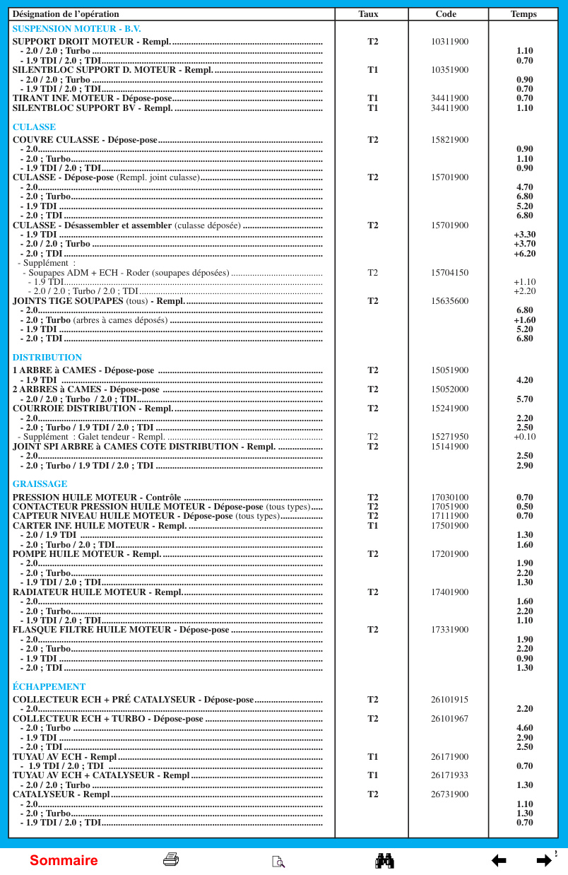 Aperçu de la page 2