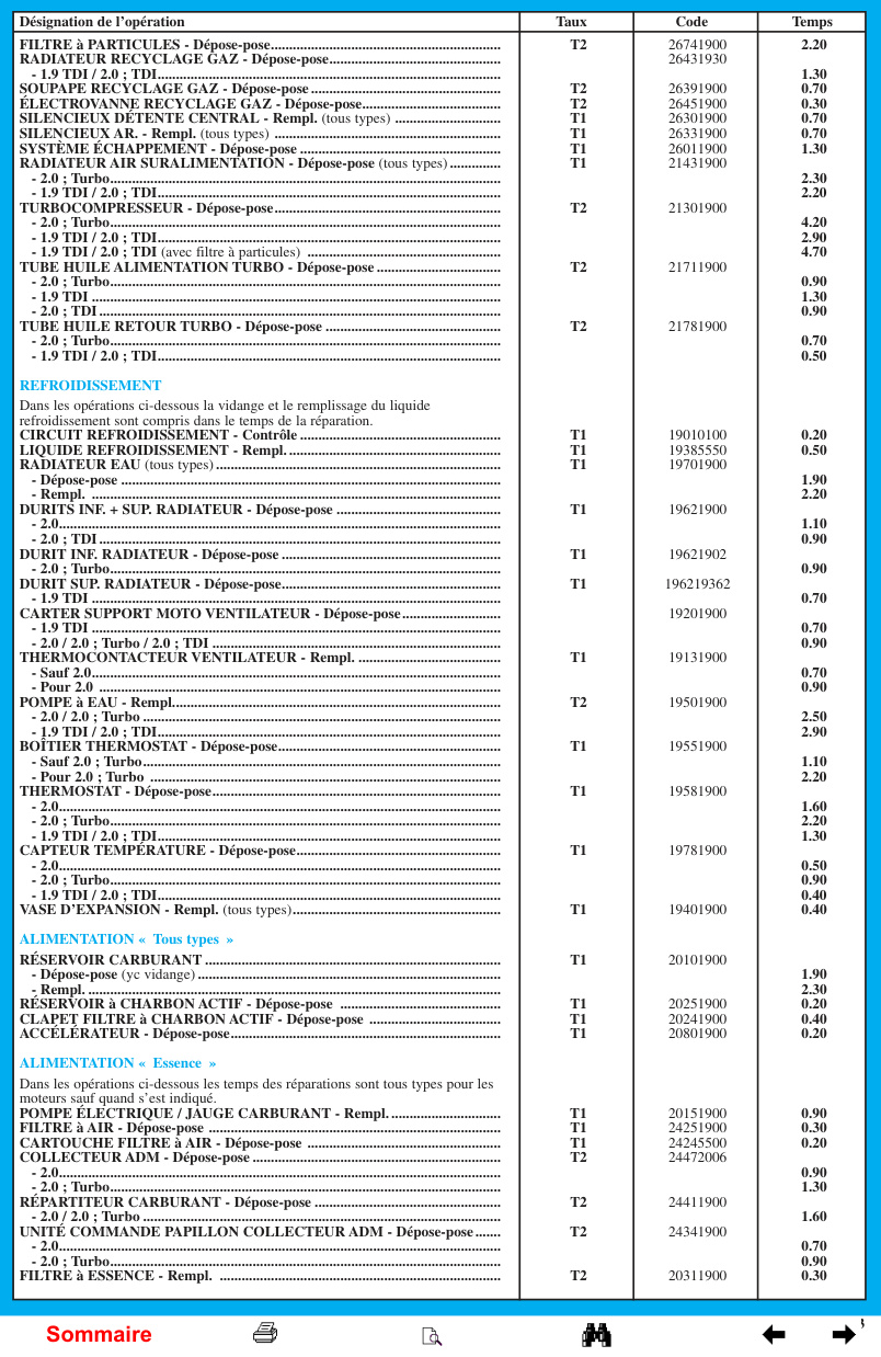 Aperçu de la page 3