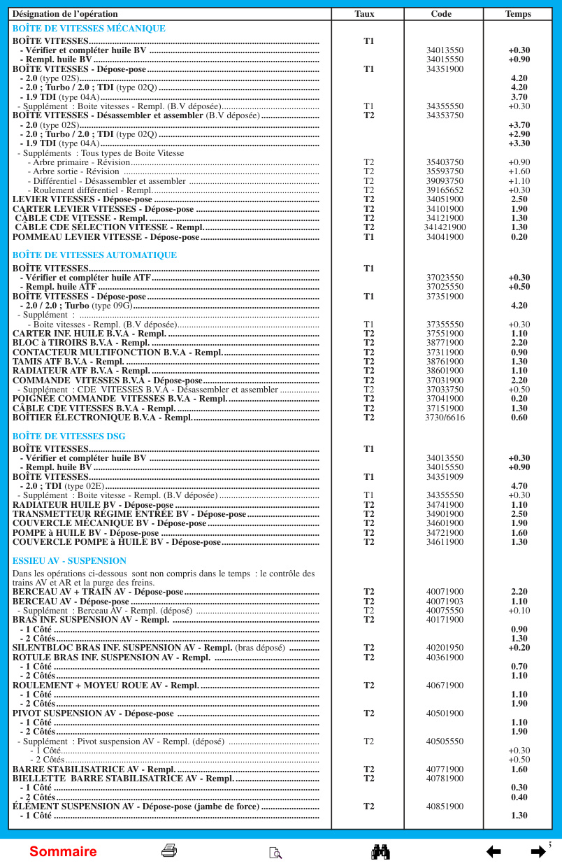 Aperçu de la page 5