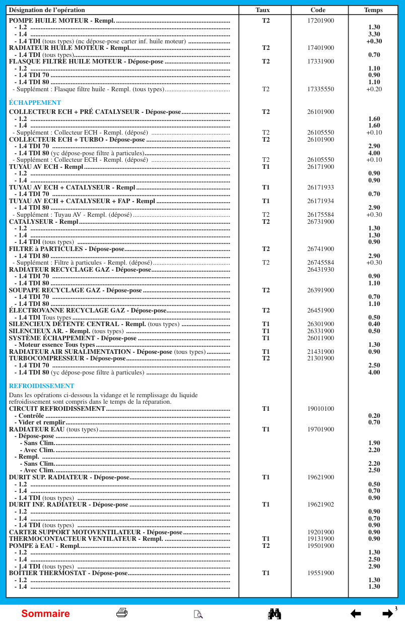 Aperçu de la page 3