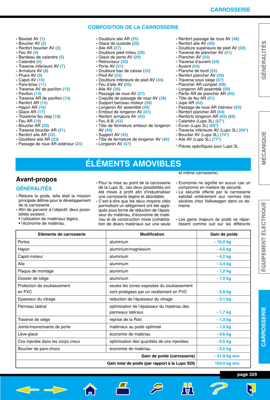 Aperçu de la page 3