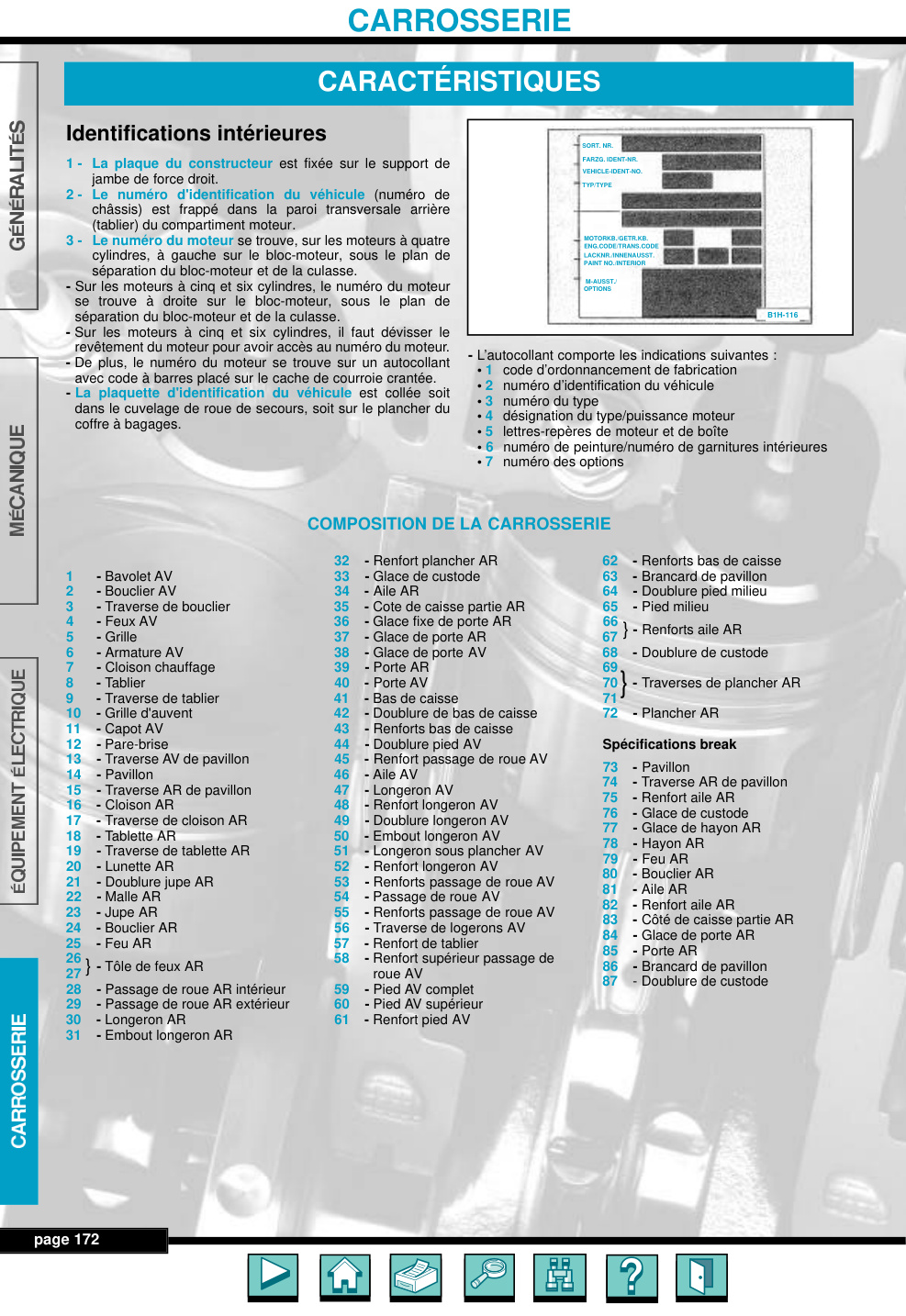 Première page de Identifications intérieures SORT. NR.