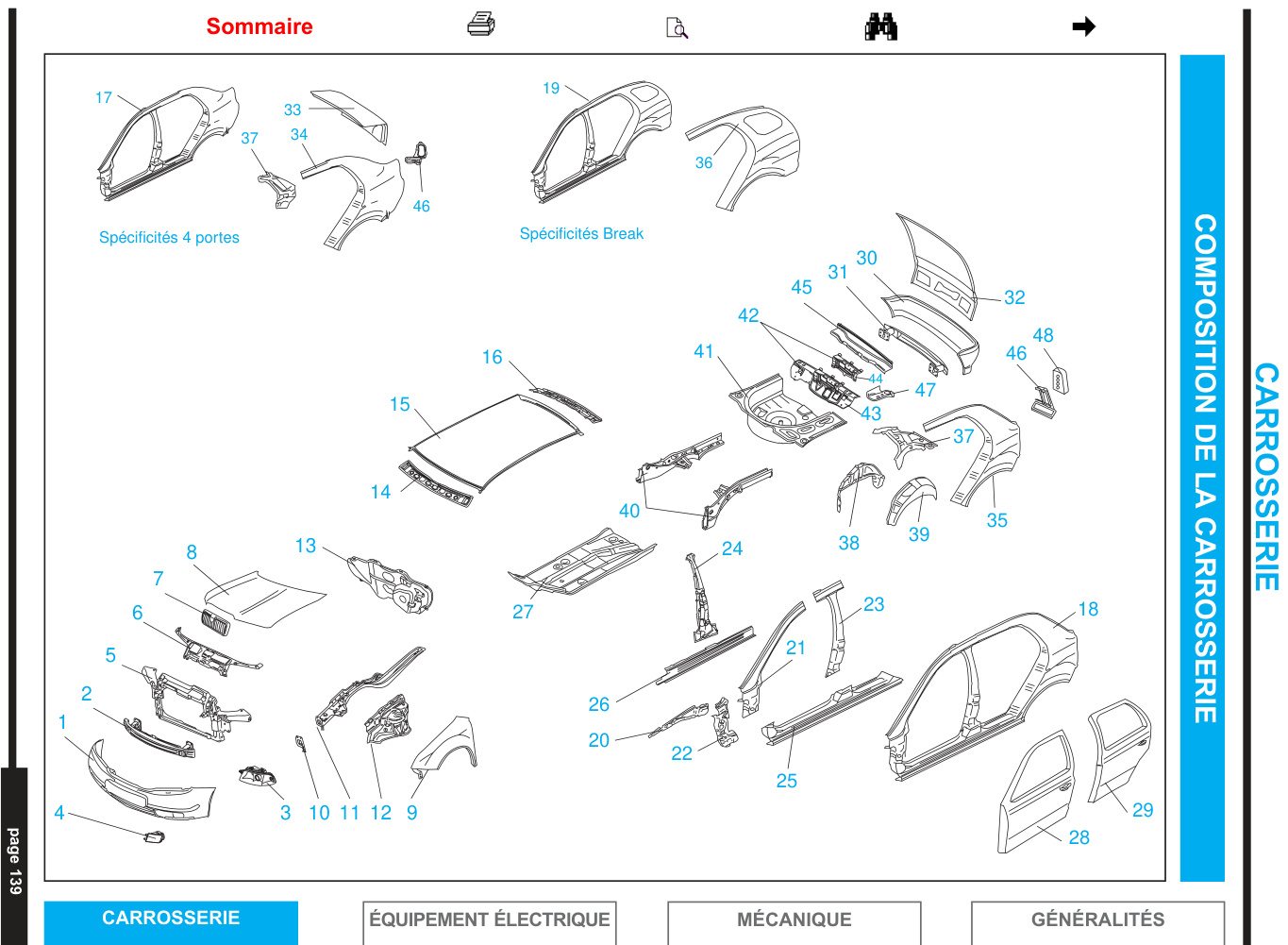 Première page de COMPOSITION DE LA CARROSSERIE
