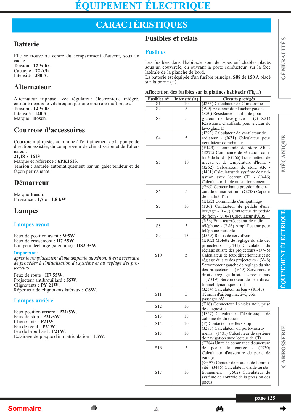 Première page de ÉQUIPEMENT ÉLECTRIQUE