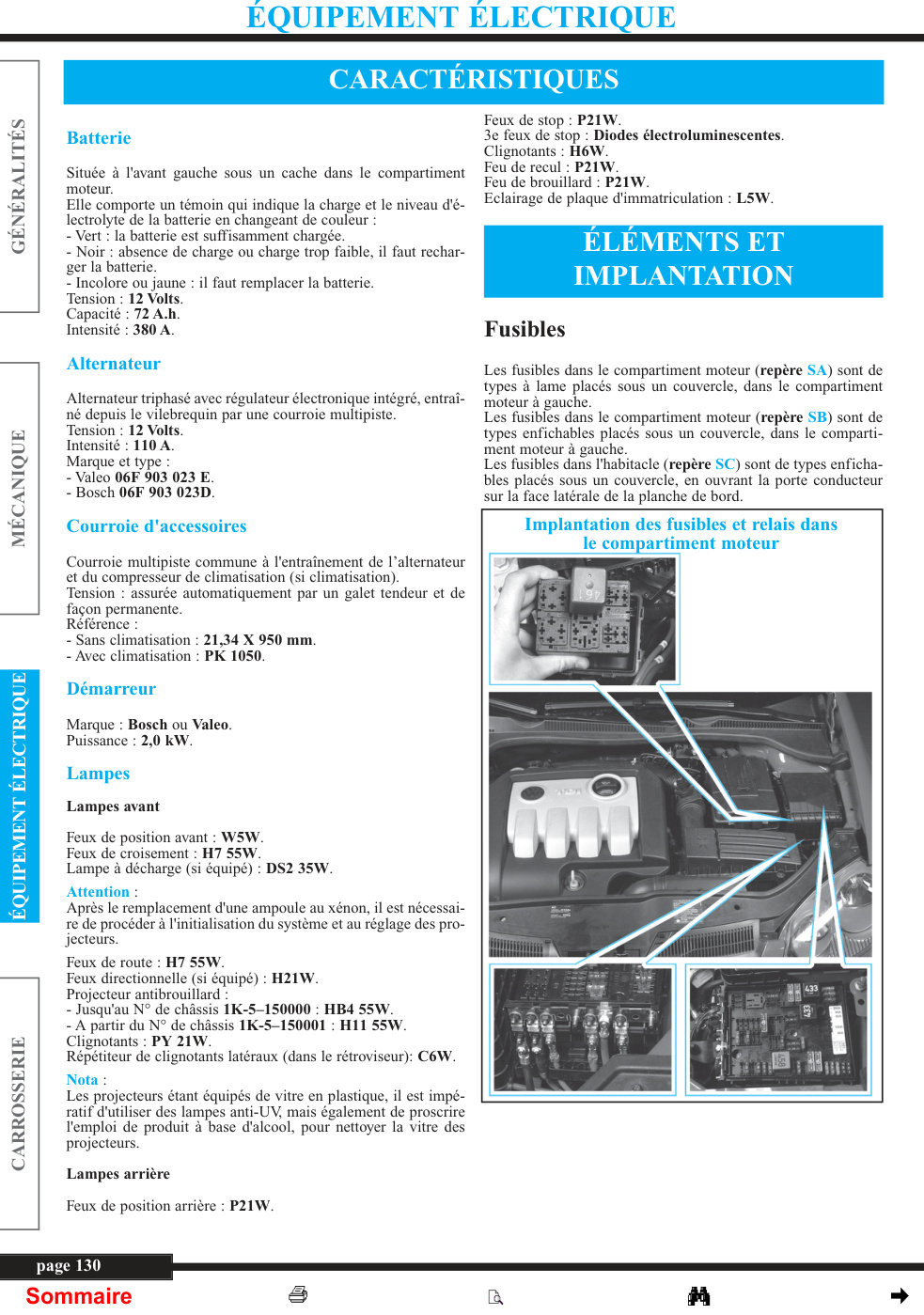 Première page de ÉQUIPEMENT ÉLECTRIQUE