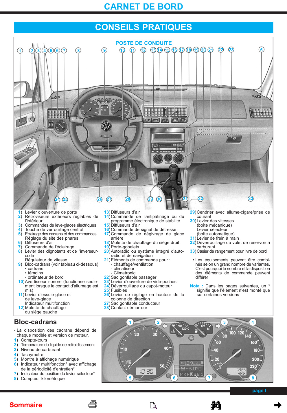 Première page de CARNET DE BORD