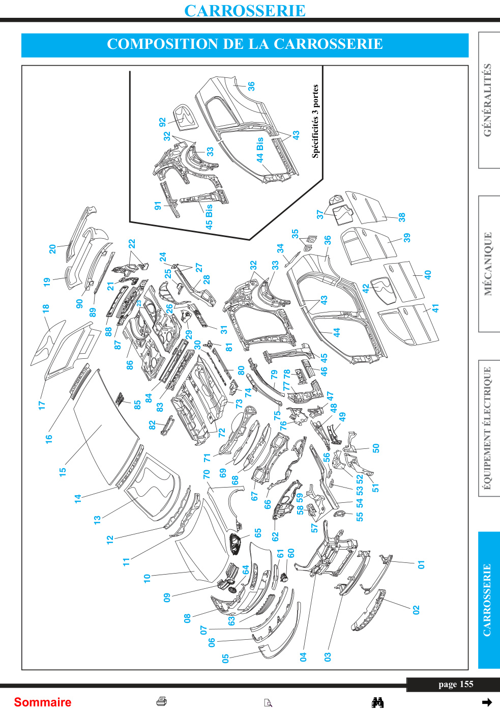 Première page de COMPOSITION DE LA CARROSSERIE