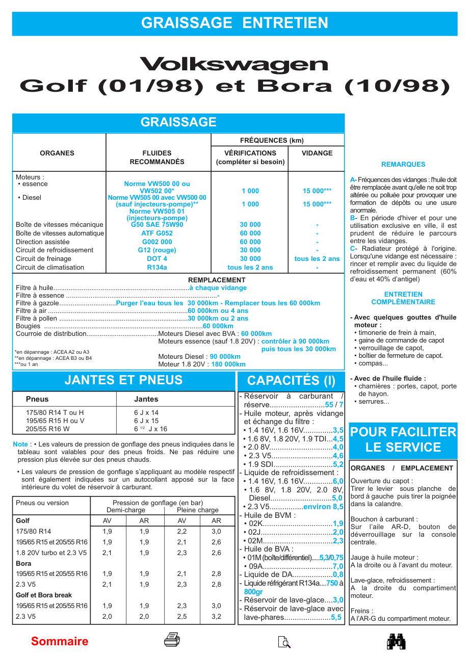 Première page de GRAISSAGE ENTRETIEN