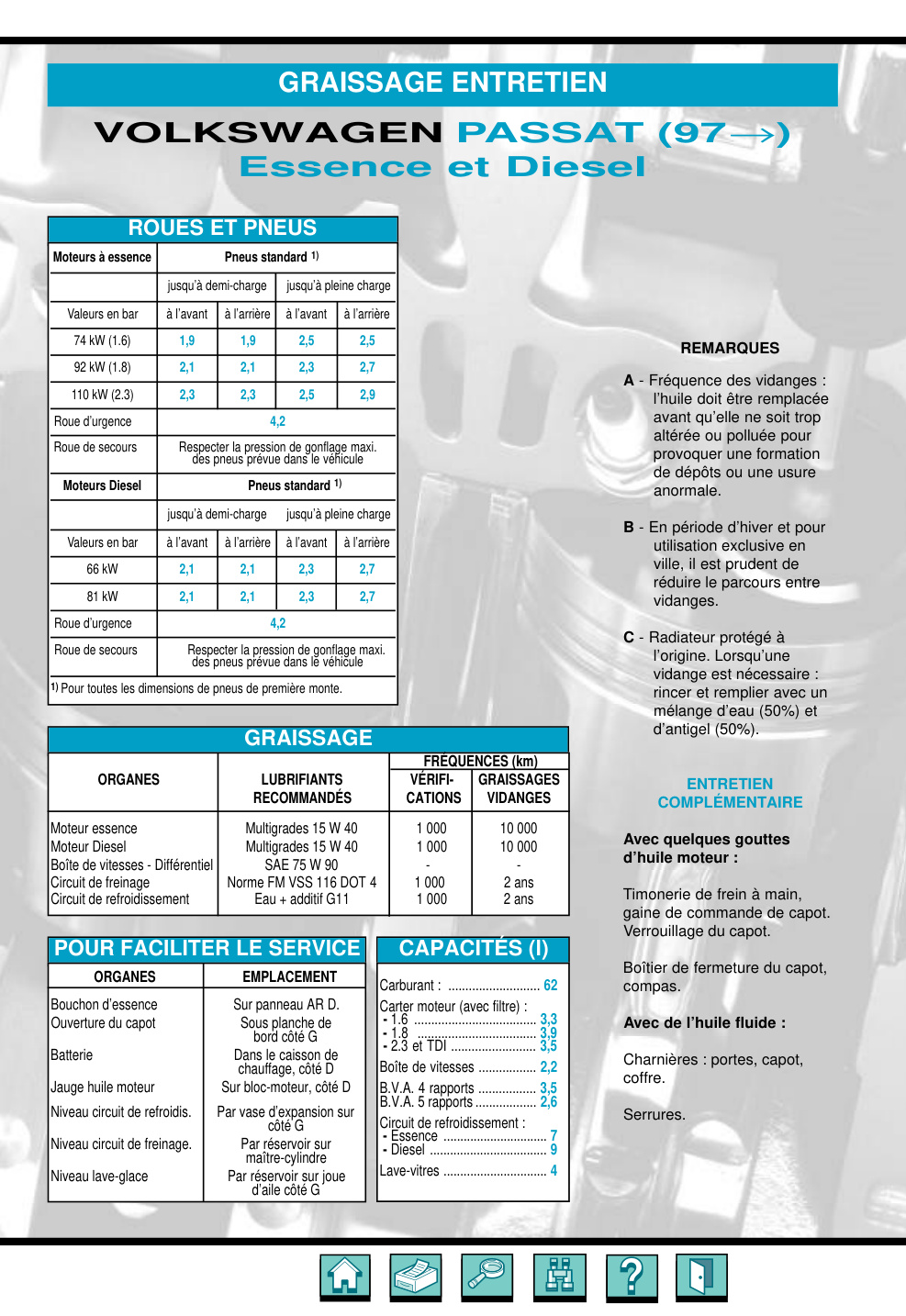 Première page de GRAISSE