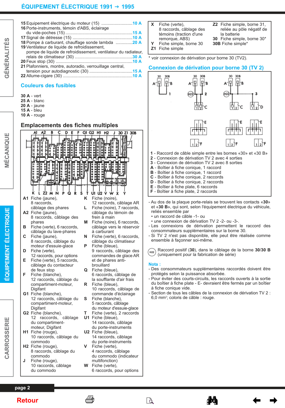 Aperçu de la page 2