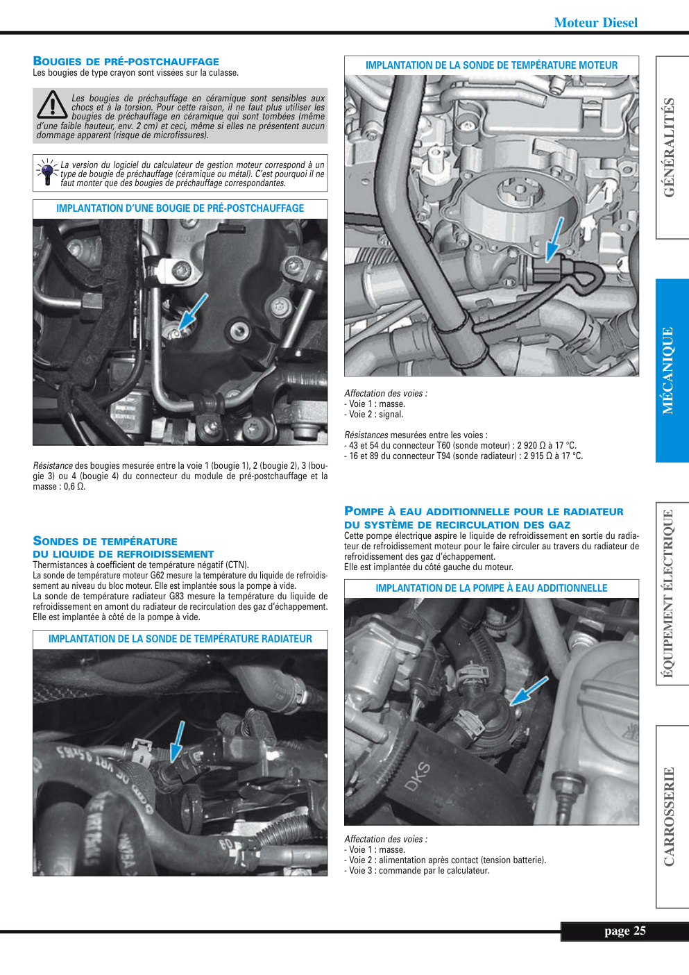 Aperçu de la page 25