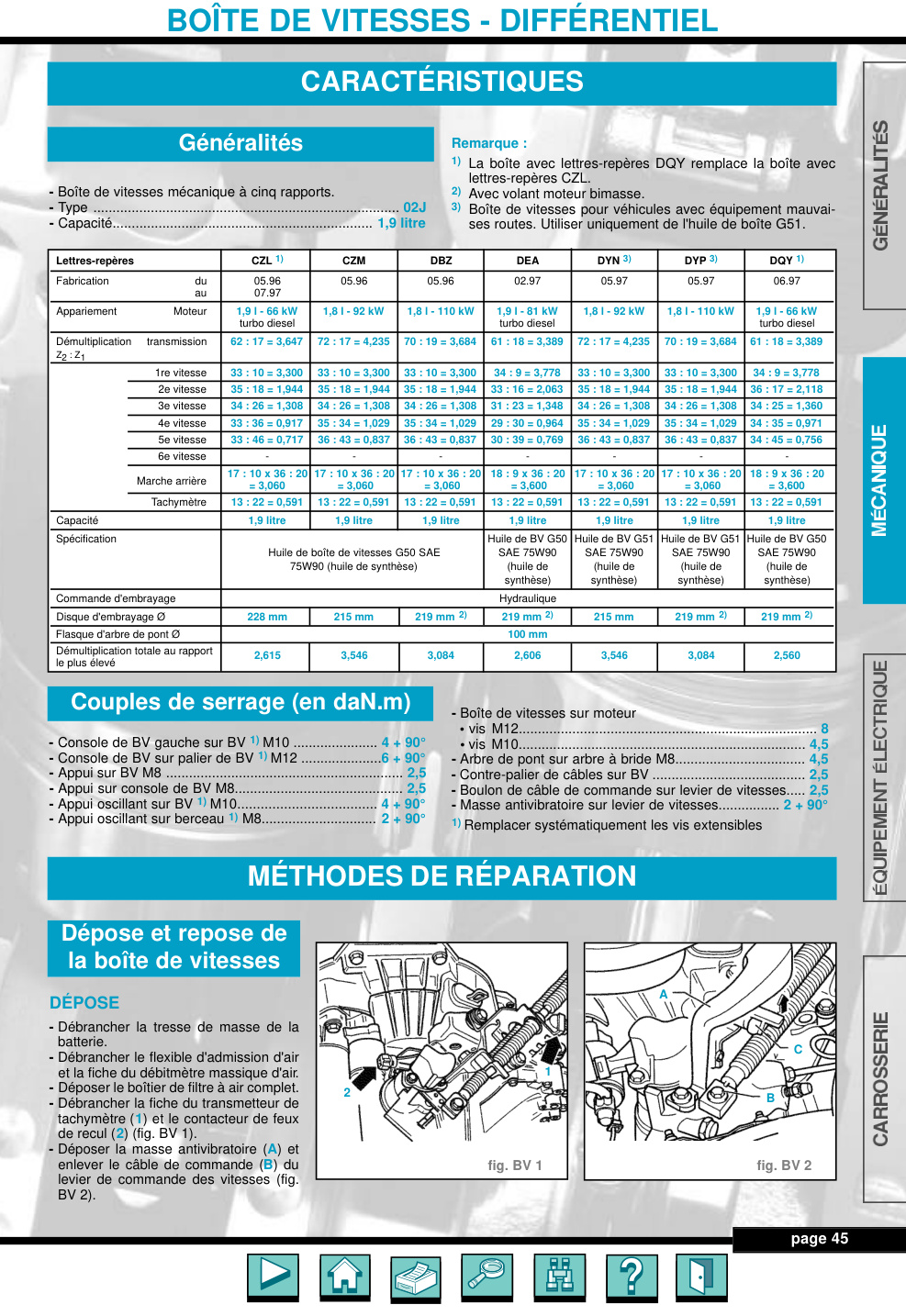 Première page de BOÎTE DE VITESSES - DIFFÉRENTIEL