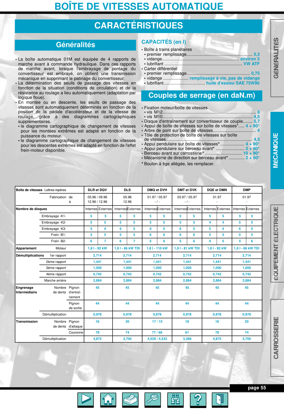 Première page de BOÎTE DE VITESSES AUTOMATIQUE
