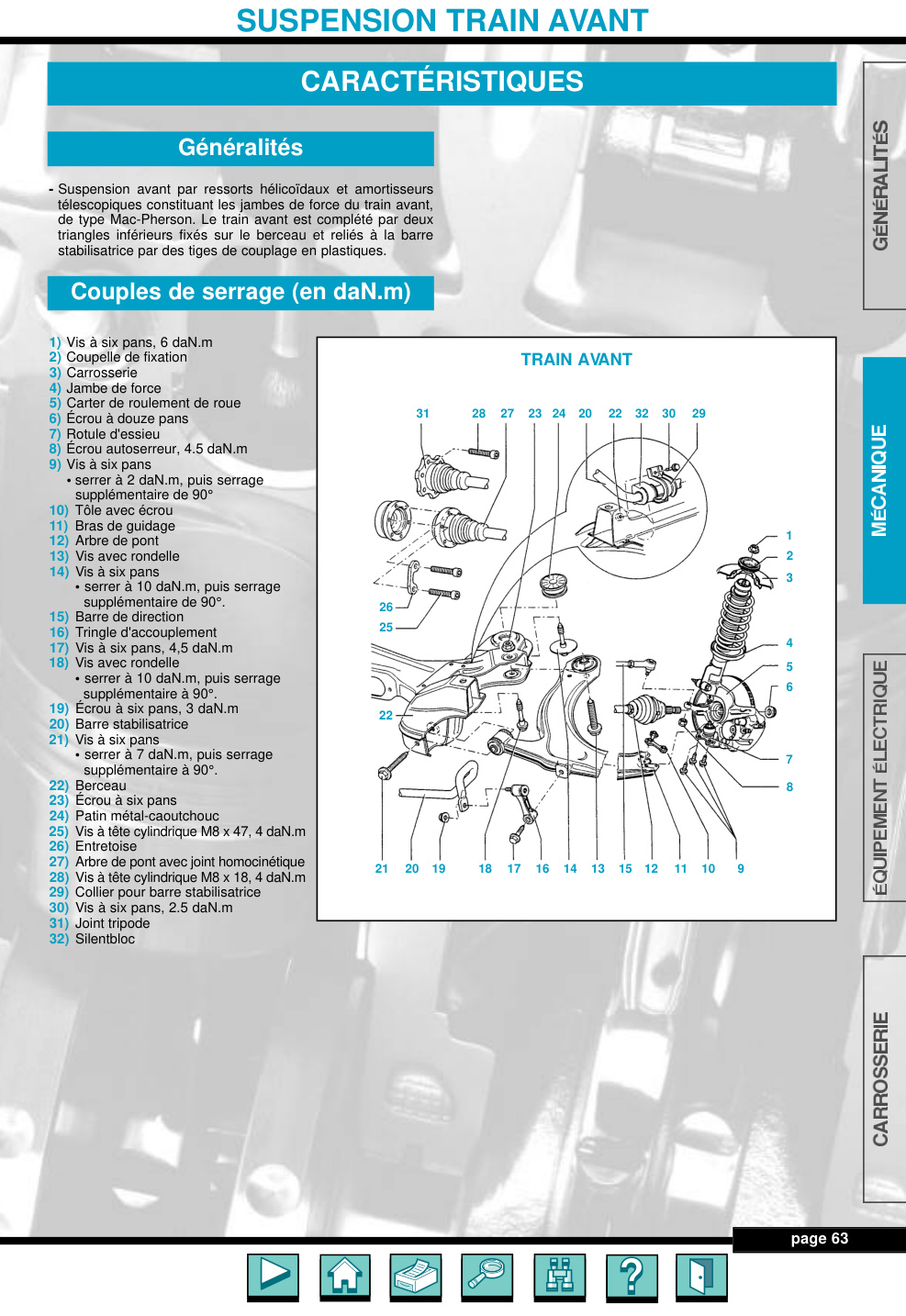 Première page de SUSPAV