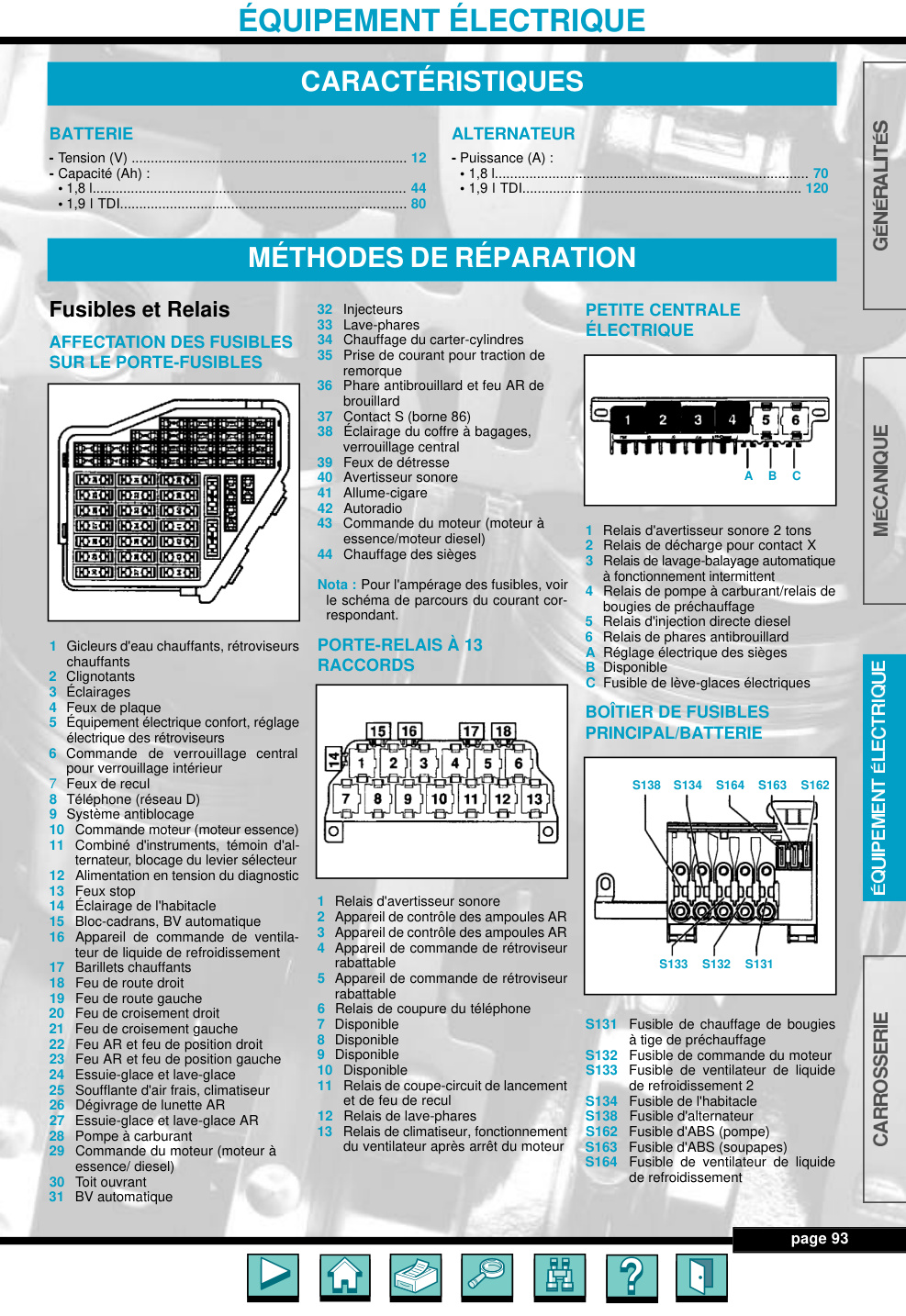 Première page de elec