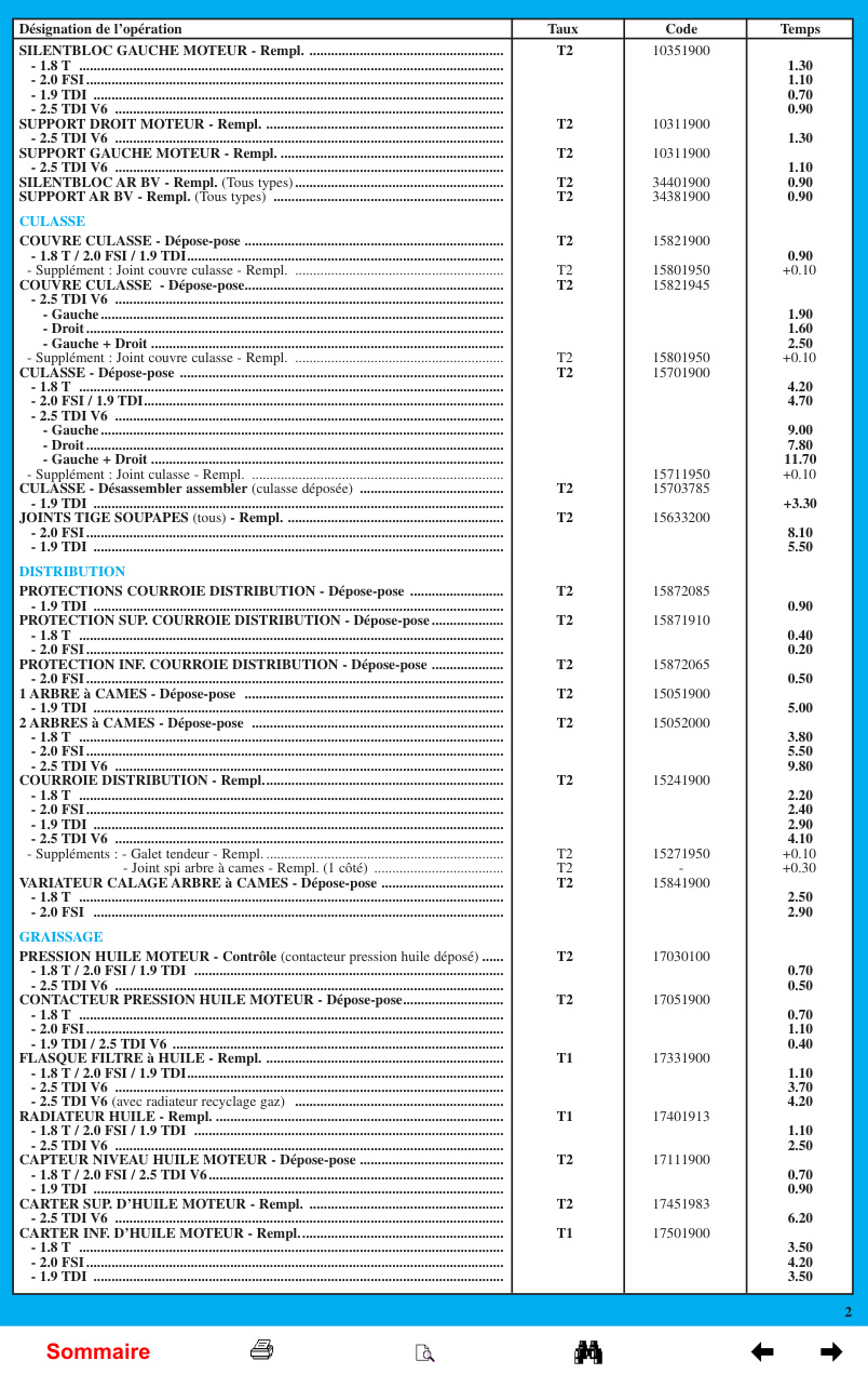 Aperçu de la page 2