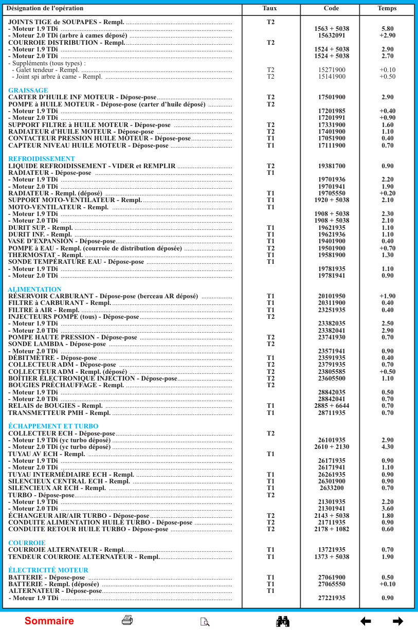 Aperçu de la page 2