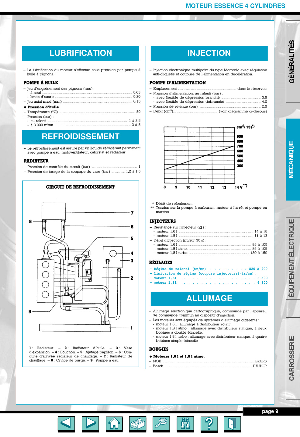 Aperçu de la page 3