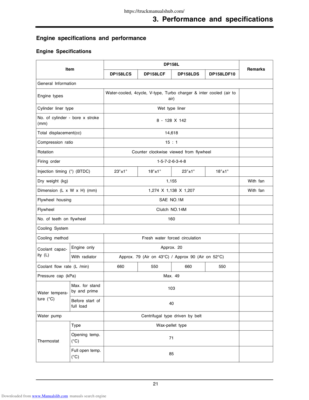 Aperçu de la page 2