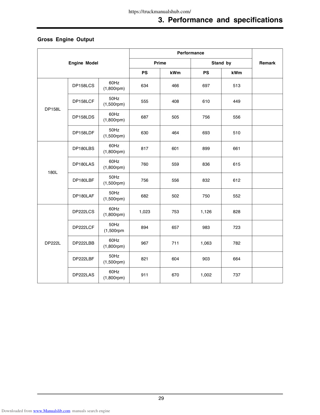 Aperçu de la page 5