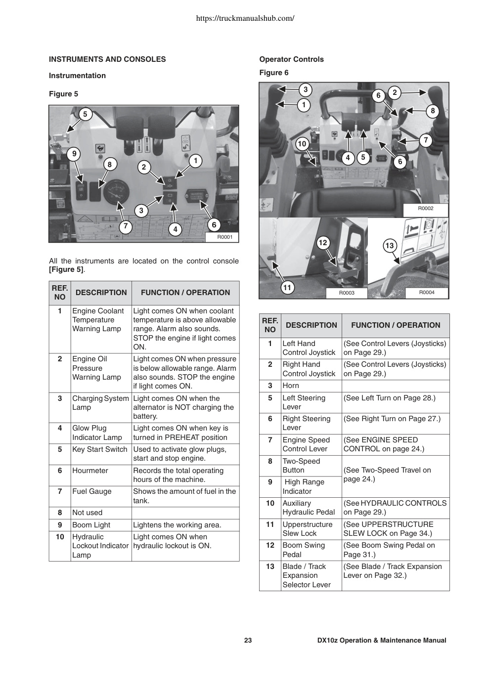 Aperçu de la page 25