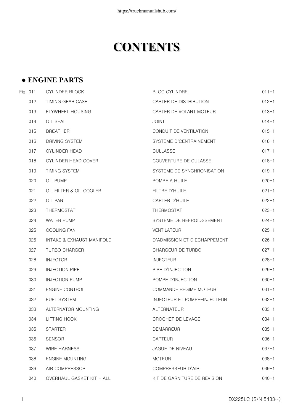 Première page de 1 - OZ Viewer /