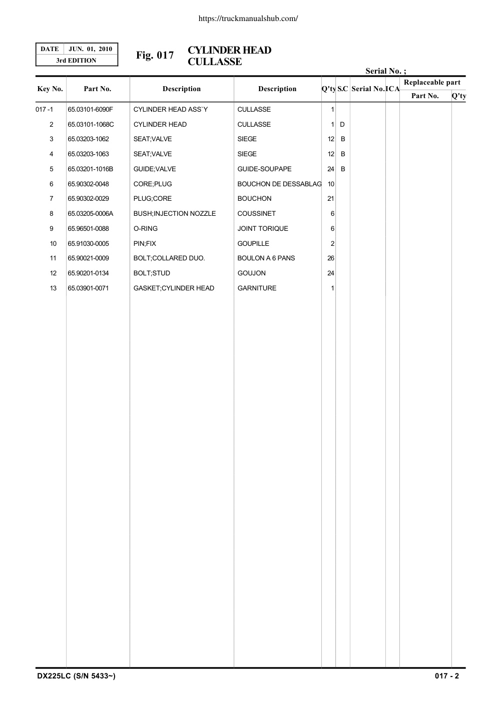 Aperçu de la page 25