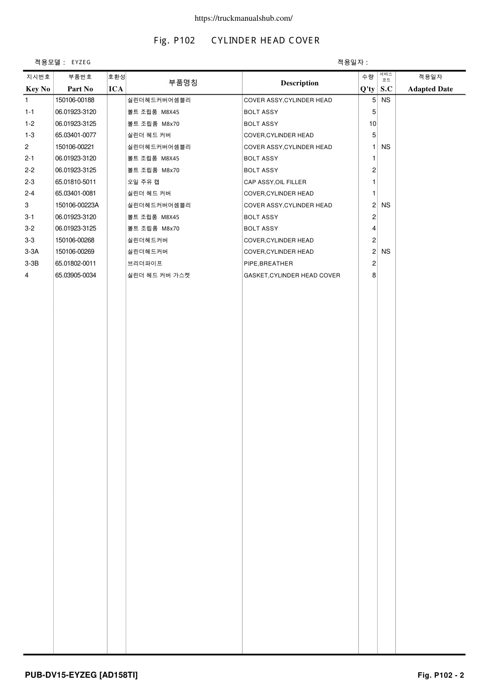 Aperçu de la page 5