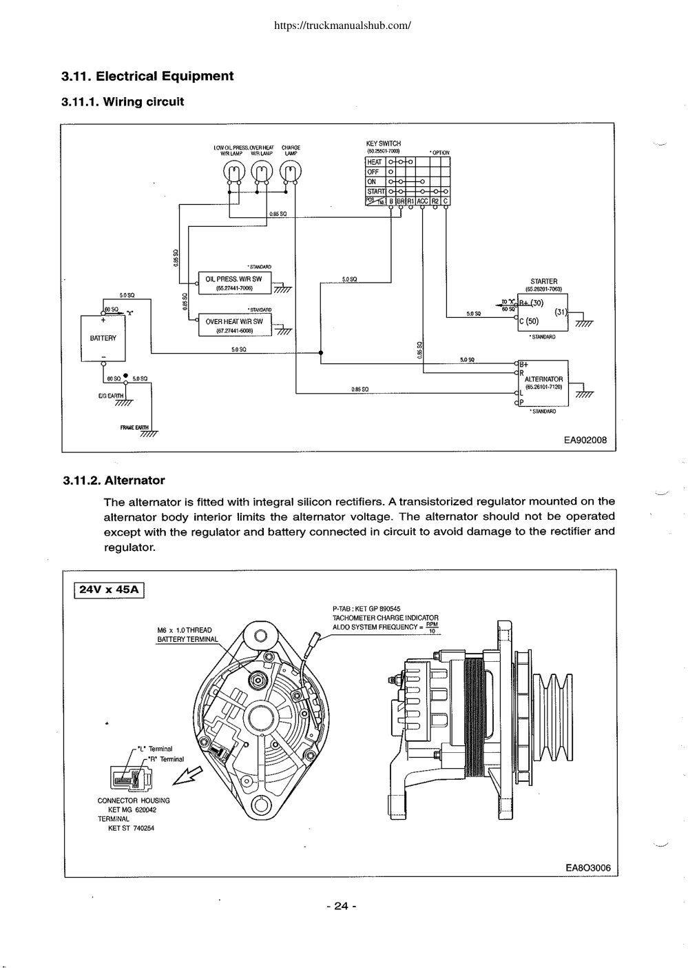 Aperçu de la page 30