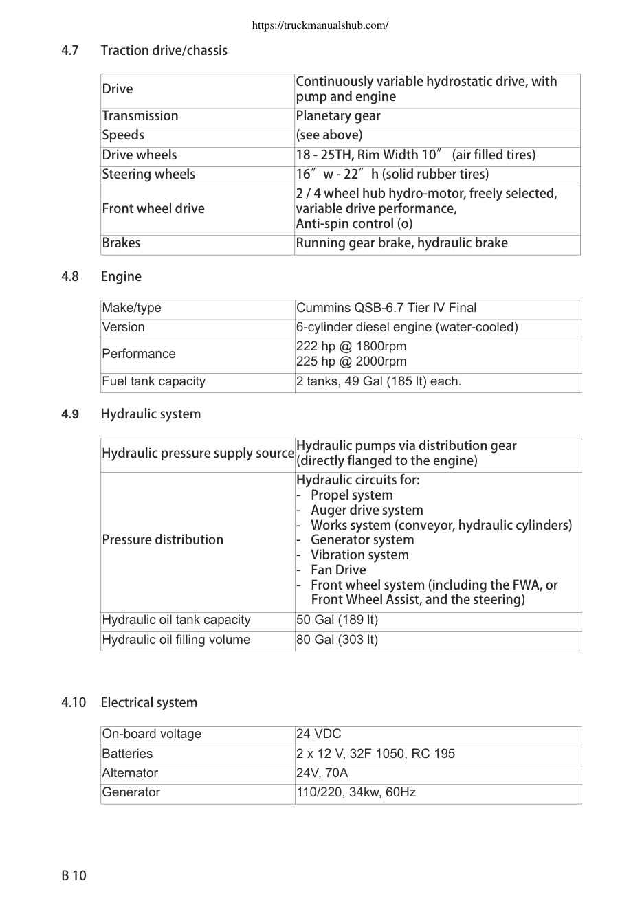 Aperçu de la page 30