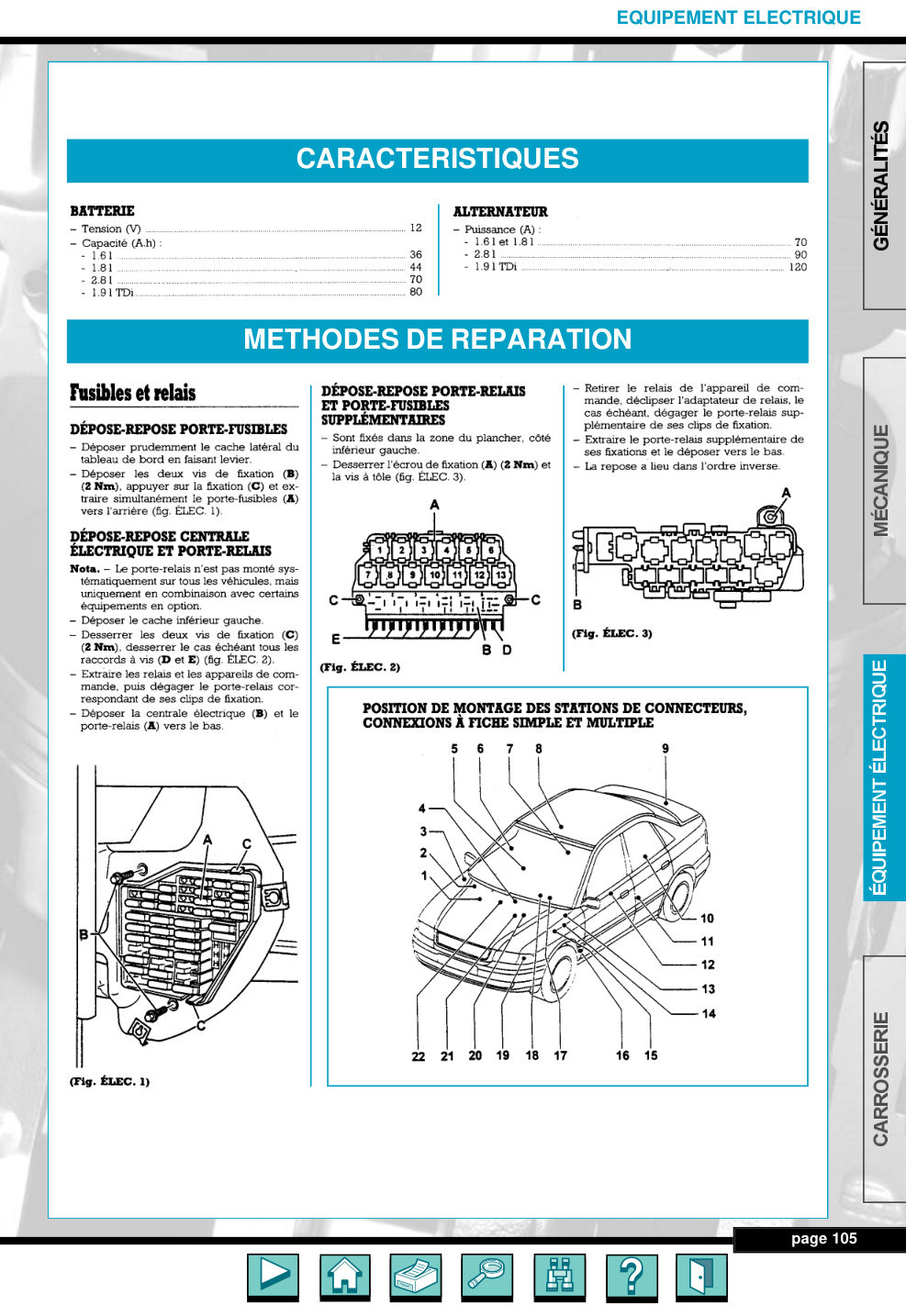 Première page de EQUIPEMENT ELECTRIQUE