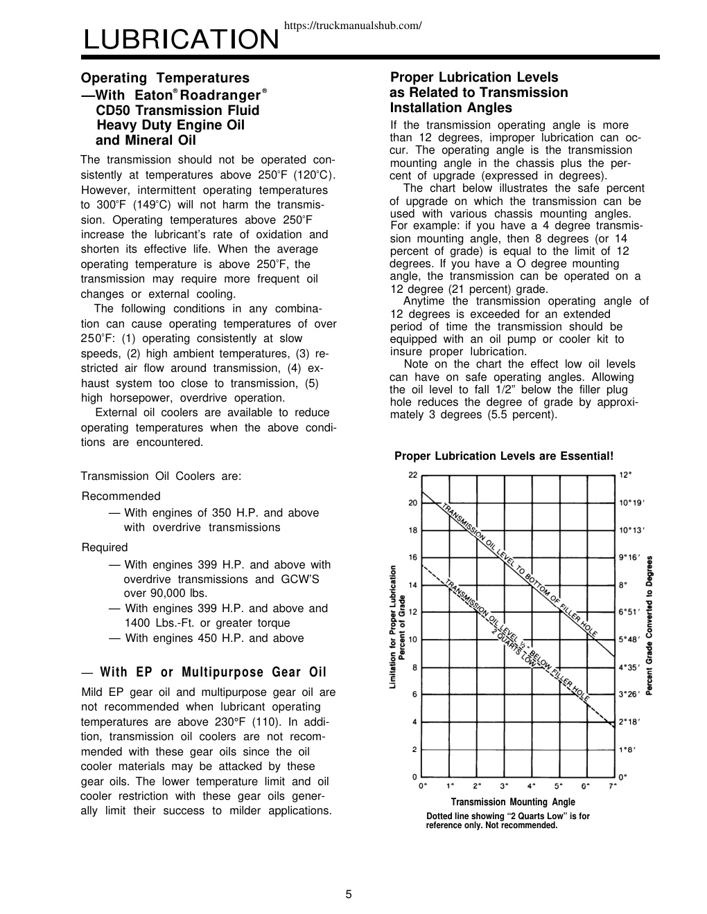 Aperçu de la page 10