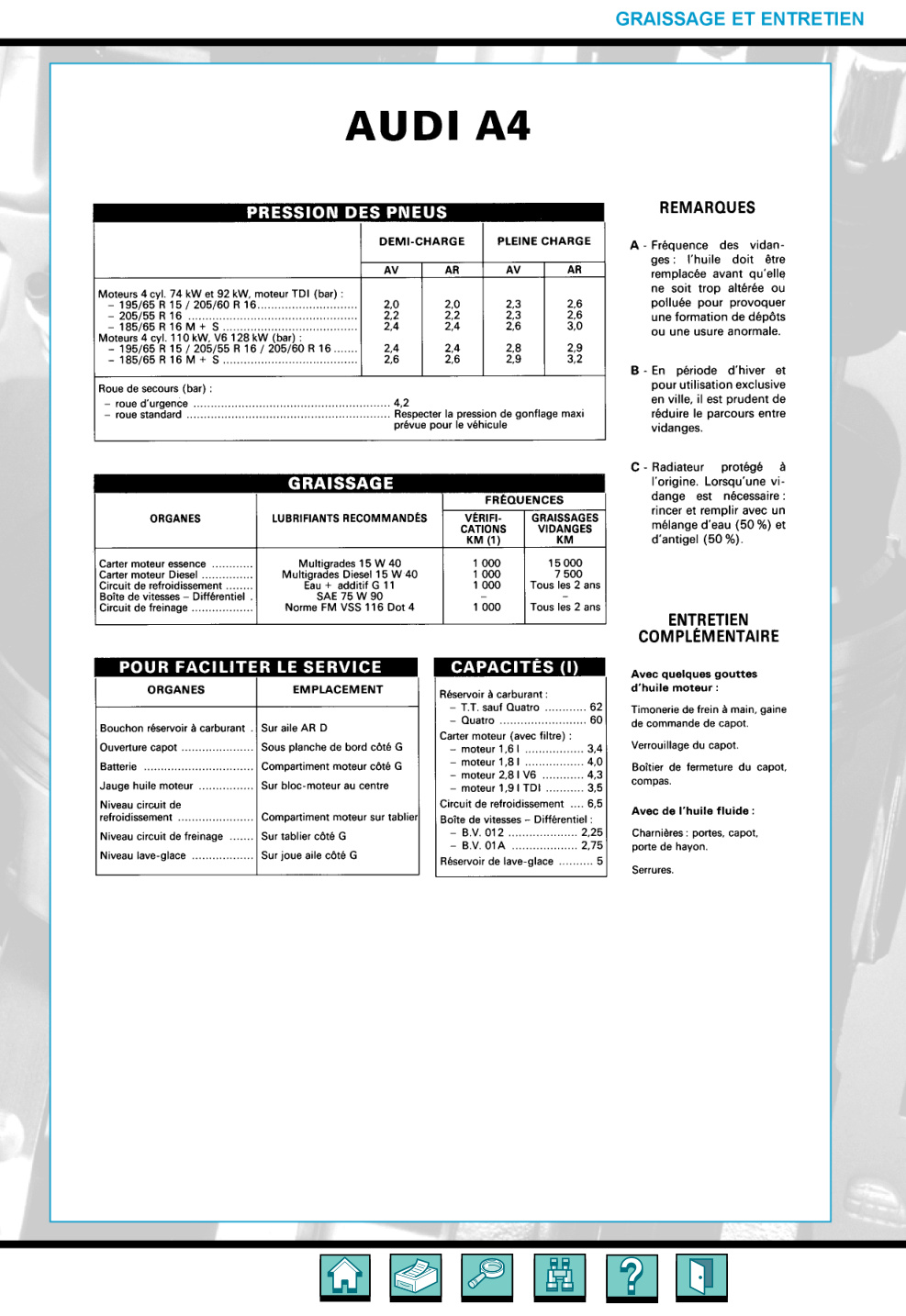 Première page de GRAISSAGE ET ENTRETIEN