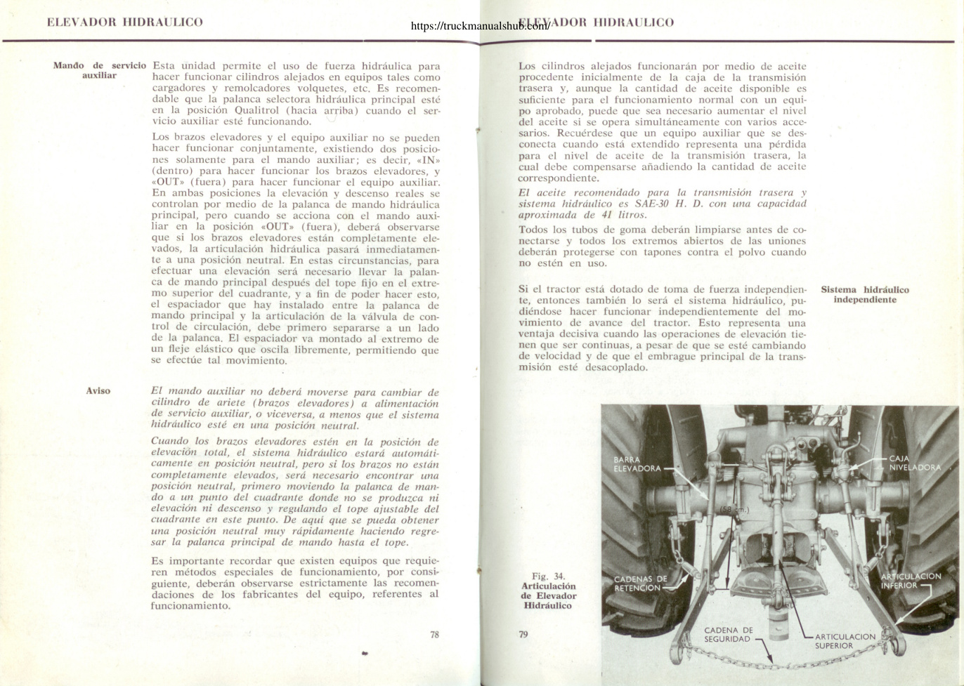 Première page de ELEVADOR HIDRAULICO