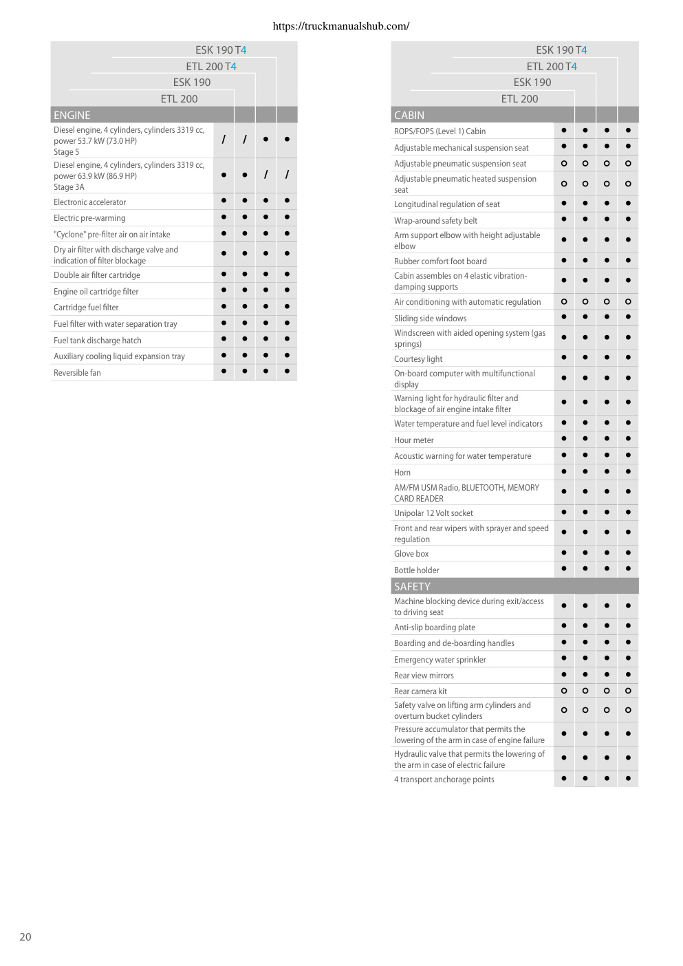 Aperçu de la page 20