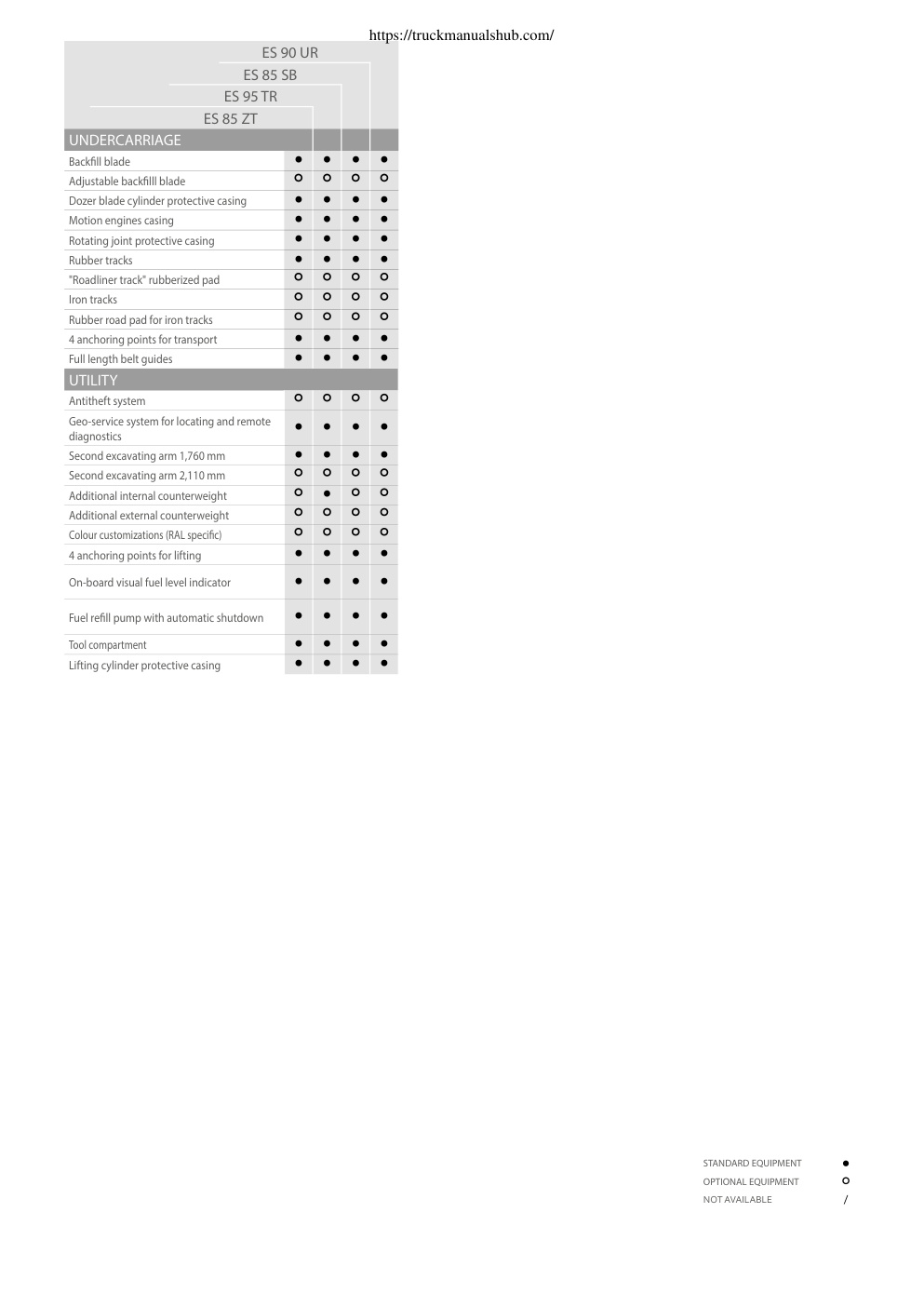 Aperçu de la page 25