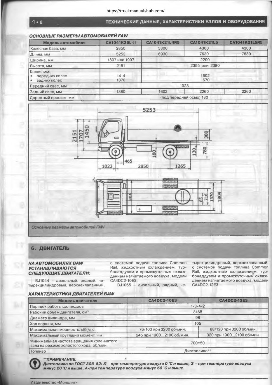 Aperçu de la page 20
