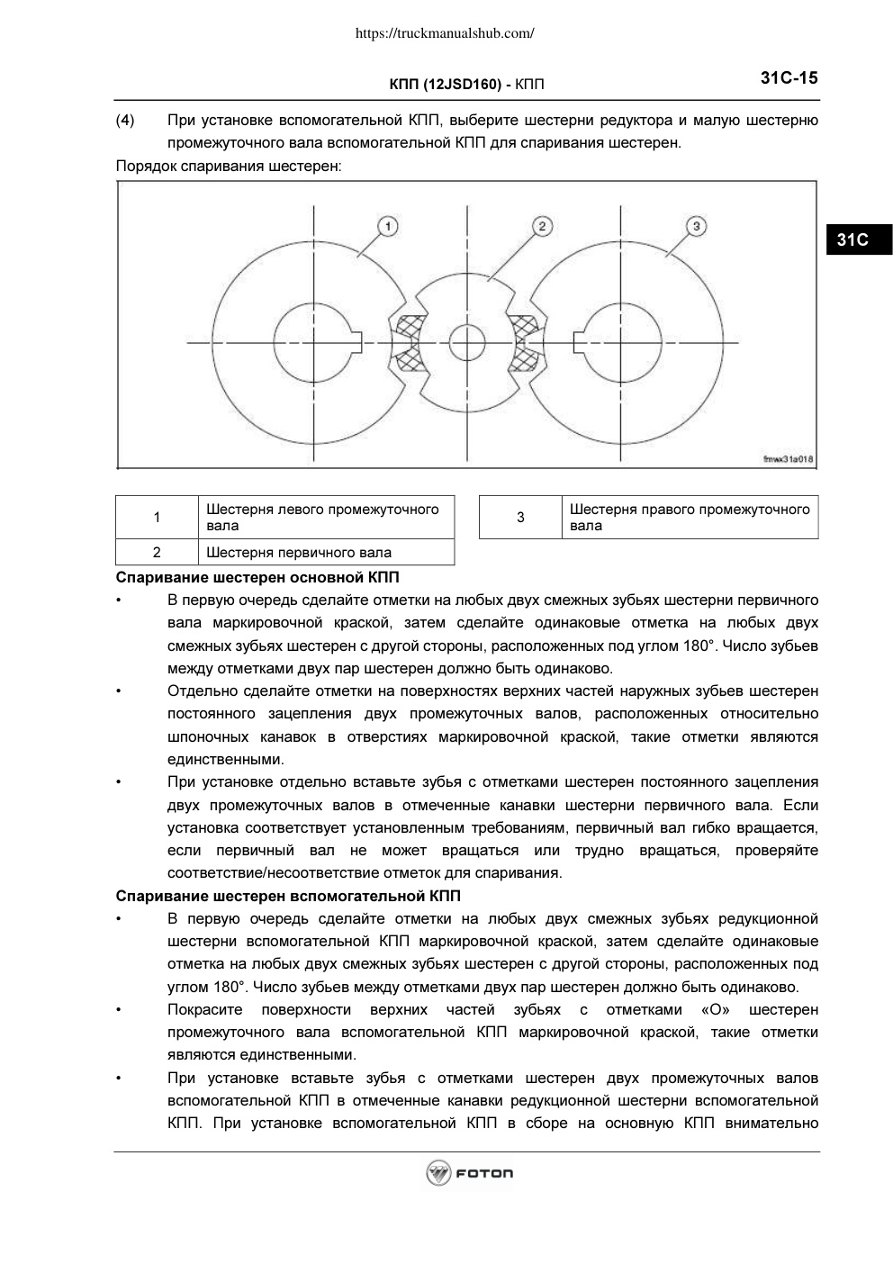 Aperçu de la page 15