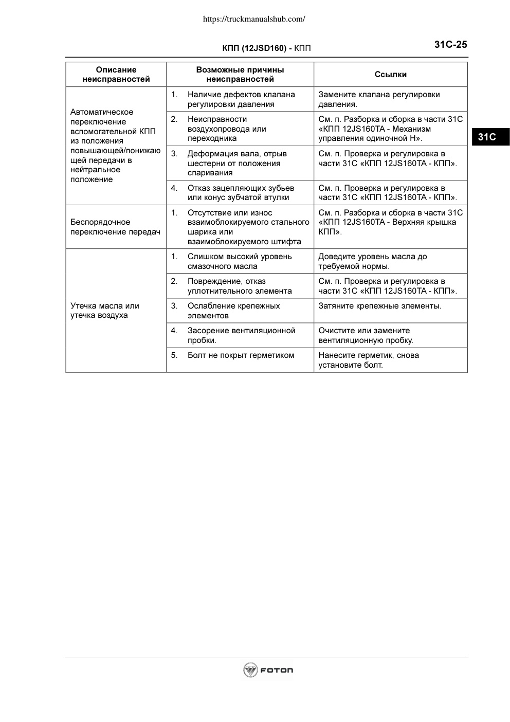 Aperçu de la page 25