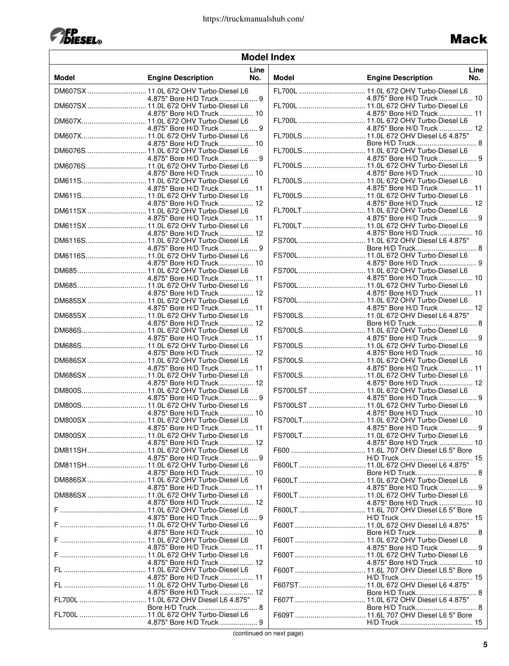 Aperçu de la page 15