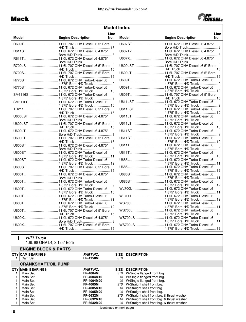 Aperçu de la page 20