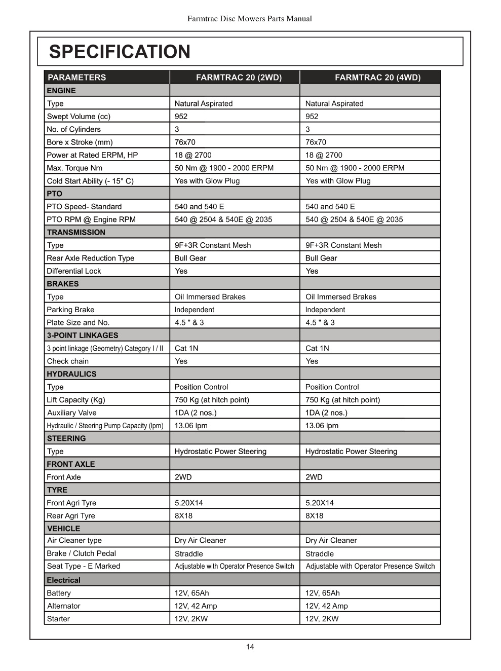 Aperçu de la page 30