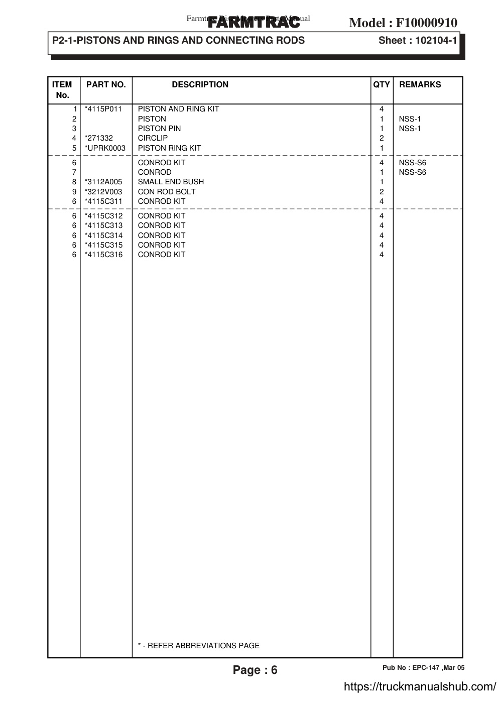 Aperçu de la page 15