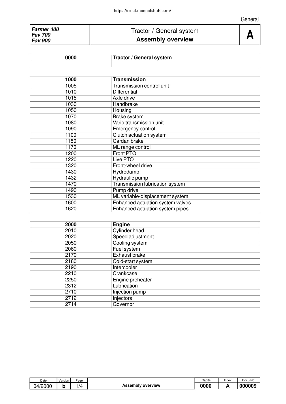 Aperçu de la page 2